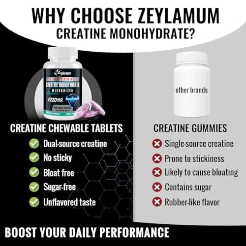 Zeylamum Liposomal Creatine Monohydrate Chewable Tablets 4220mg | Portable Creatine Supplement for Active Lifestyles thumbnail 4