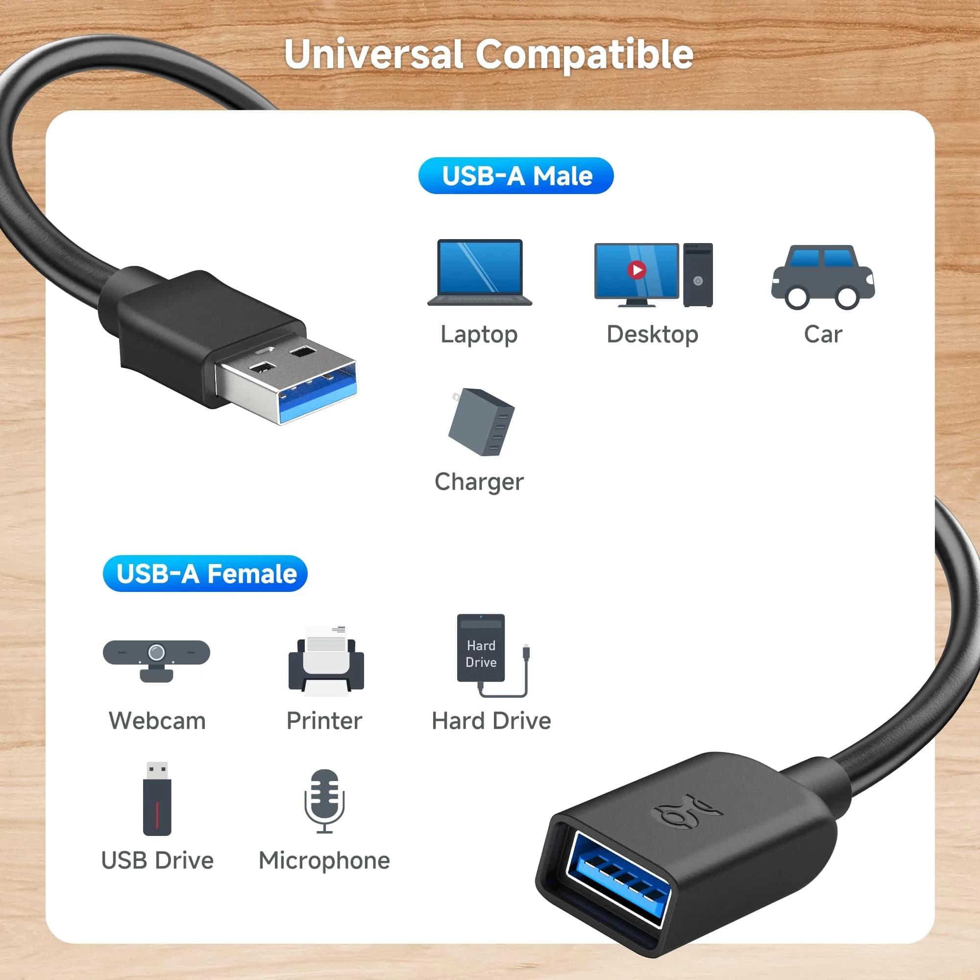 Cable Matters USB 3.0 Extension Cable with On/Off Switch, 1ft (0.3m) | 5Gbps Data Transfer - view 6