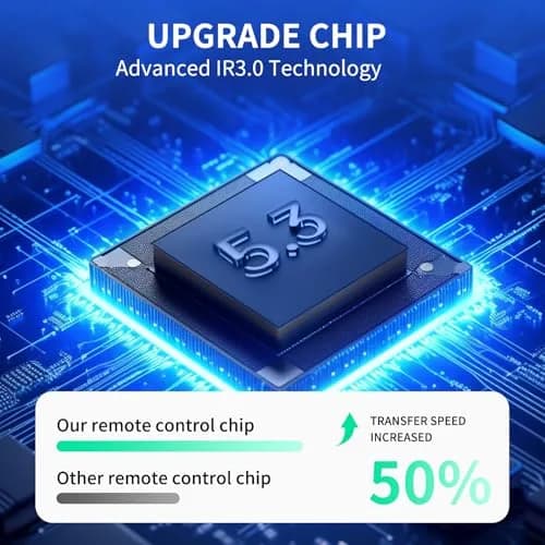 WDZP Remote Control for Polk Signa S1 & S2 | Universal Replacement, Infrared, 12m Range thumbnail 8