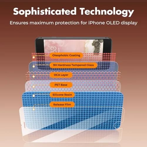 UNBREAKcable 2-Pack Tempered Glass Screen Protector for iPhone SE 2022/SE 2020, iPhone 8/7 4.7'' | 9H Hardness, 99.99% HD Clear thumbnail 7