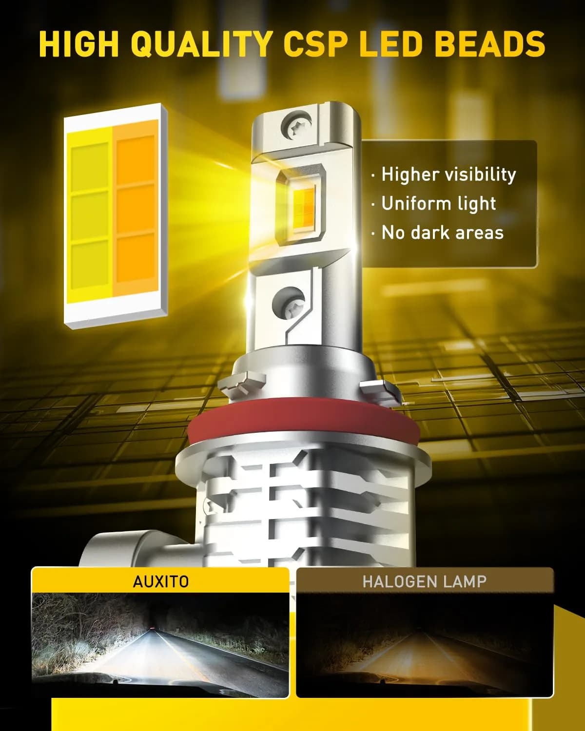 AUXITO H11/H8/H16 Switchback LED Fog Light Bulbs - Dual Color White & Yellow, 2-Pack - view 3