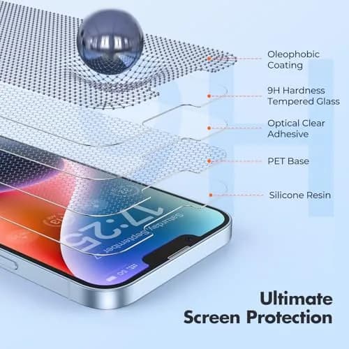 UNBREAKcable Screen Protector for iPhone 16e/13 Pro/14/13 | 2-Pack Tempered Glass, 9H Hardness, HD Clear, Case Friendly thumbnail 5