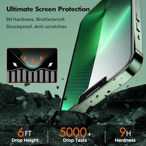 UNBREAKcable 2-Pack Screen Protector for iPhone 14 Plus/13 Pro Max | 9H Hardness, HD Clarity, Easy Install thumbnail 4