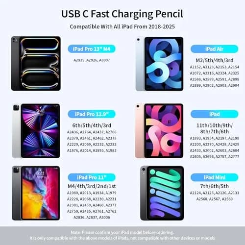 Tresoba Stylus Pen for iPad 6th-11th Gen | LED Power Display, Palm Rejection, USB-C Charging thumbnail 2
