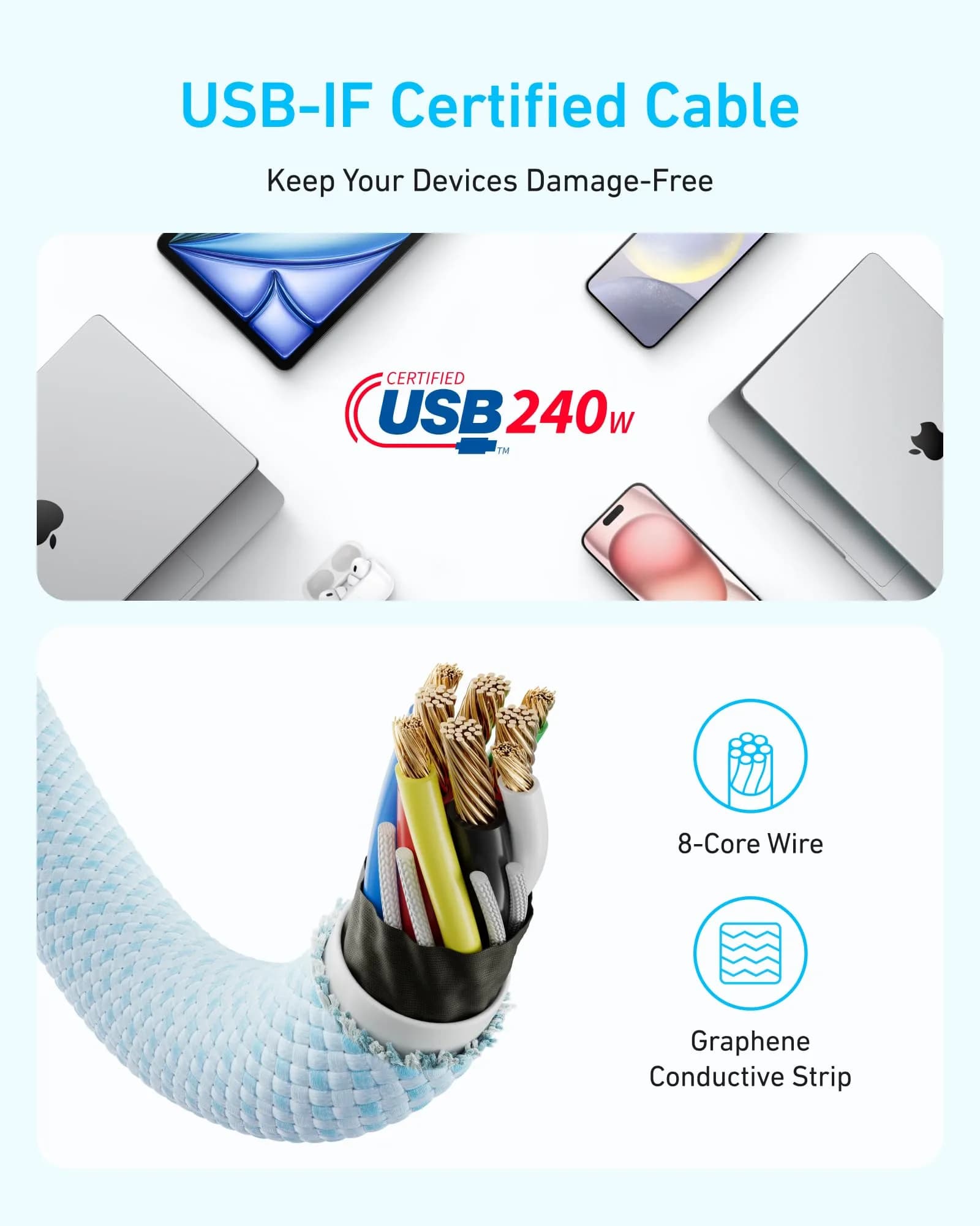 Anker Zolo USB-C to USB-C Cable 6 ft (1.83 m) | 240W PD 3.1 Fast Charging & 480 Mbps Data - view 5