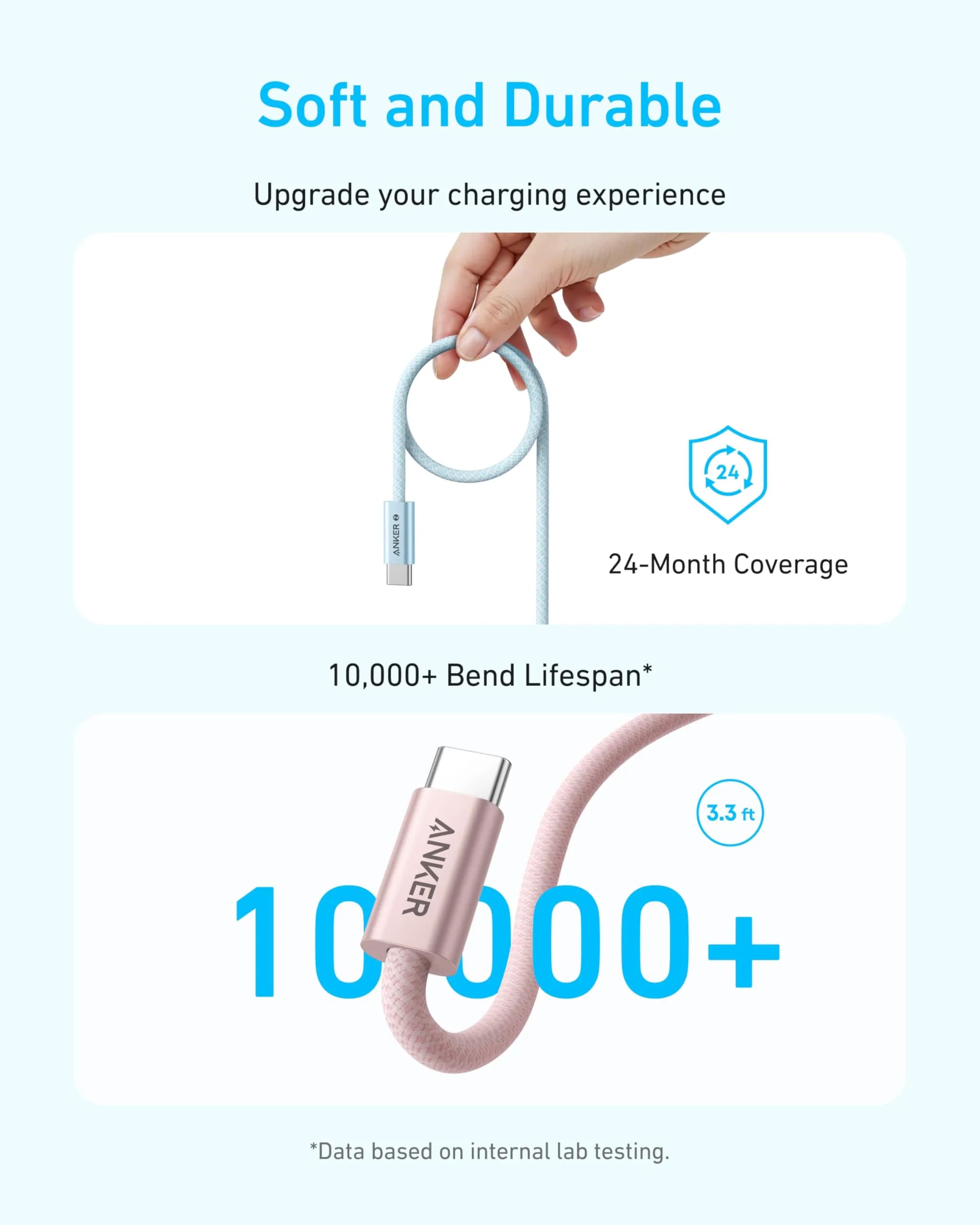 Anker Zolo USB-C to USB-C Cable 1.8m (6 ft) 240W Fast Charging | Braided White - view 4