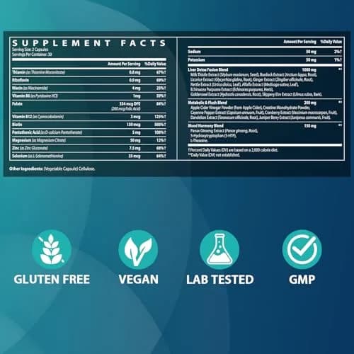 MythoTecq 90,000 MG Detox & Cleanse Capsules | Natural Herbal Liver & Kidney Support, 60 Caps thumbnail 2
