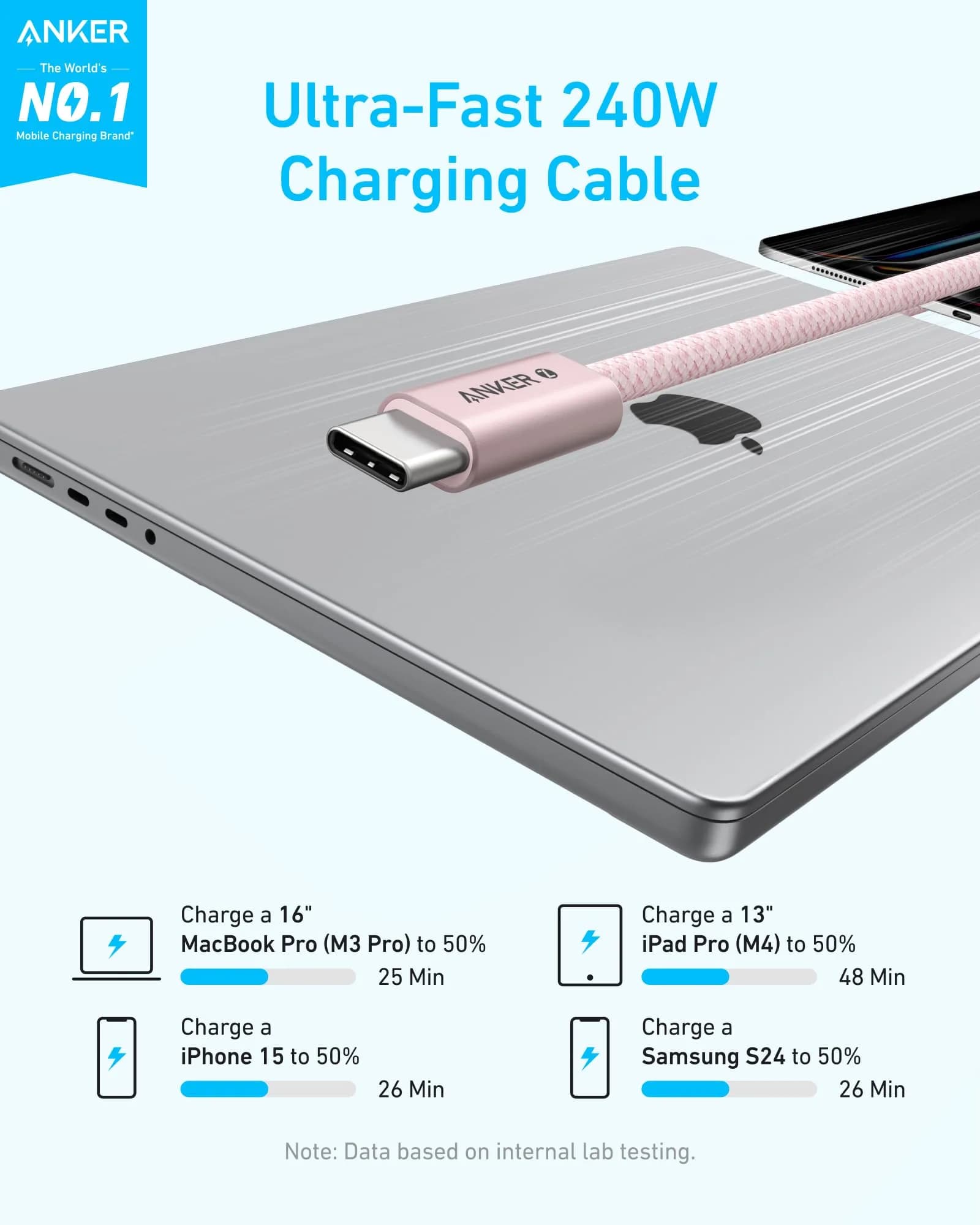 Anker Zolo USB-C to USB-C Cable 6 ft (1.83 m) | 240W PD 3.1 Fast Charging, 480 Mbps Data, Pink Braided - view 2