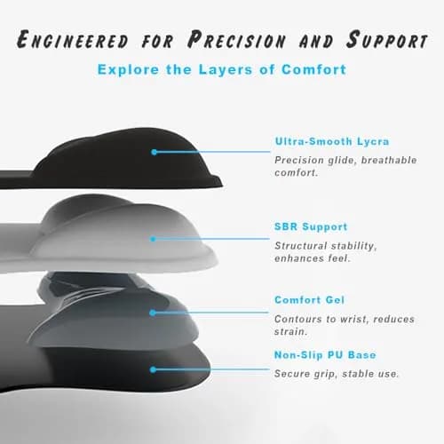 DEMON CHEST ErgoComfort Gel Wrist Rest Mouse Pad 25.9cm (10.2L x 7.9W inches) | Floral Pattern with Ergonomic Support thumbnail 4