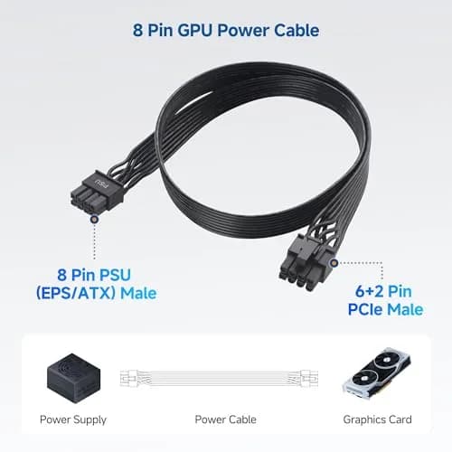 Cable Matters 8-Pin GPU Power Cable, 6+2Pin PCIe/GPU, 2ft | Durable Braided Power Extension for High-Performance GPUs thumbnail 2