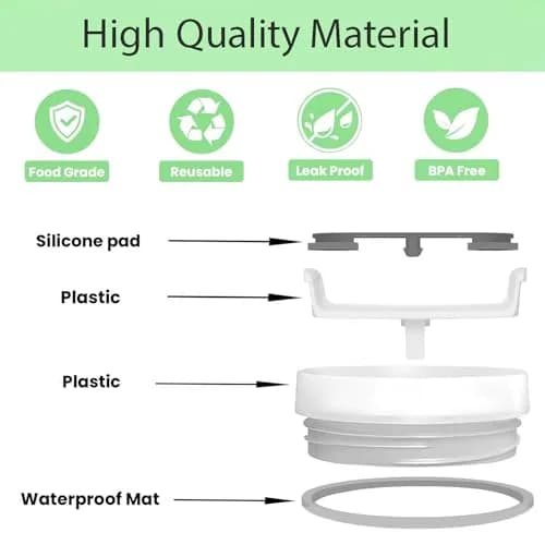 Tazanma 40oz Tumbler Lid Replacement Grey+White (1136ml / 40 Fl Oz) | Spill-Proof & Splash-Resistant thumbnail 3