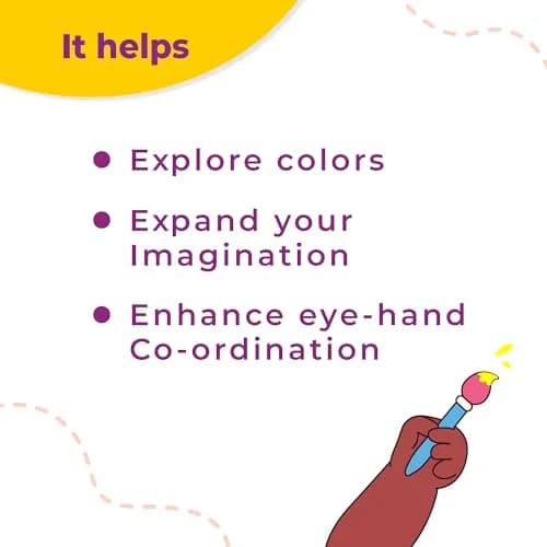 LIGHTHOUSE Artful Diya Decoration Kit | Paint Your Own Festive Decoration | 4 Mitti Diyas, Colors & Brush Included thumbnail 6