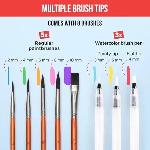 Art Vista Premium Watercolor Paint Set Bundle with 100 Vibrant Colors & Accessories | Non-Toxic, Portable Metal Case thumbnail 6