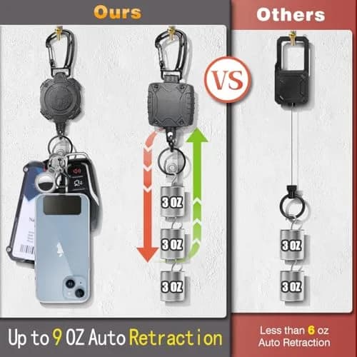 COOKOOKY Heavy Duty Retractable Badge Holder Clip with Carabiner & Lanyard, 4-Pack | Strong Stainless Steel Cord thumbnail 5