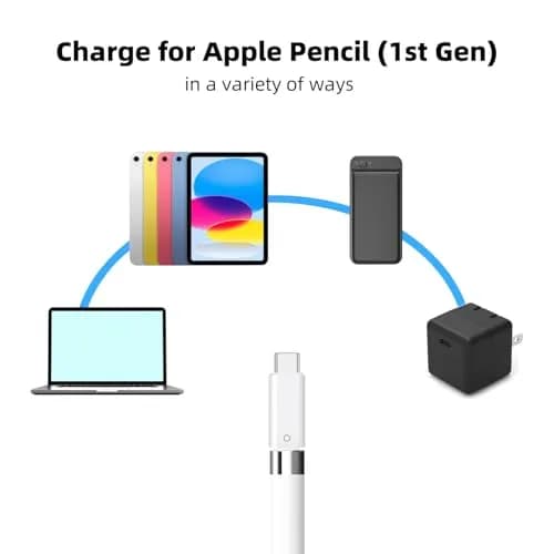 AreMe USB C to Pencil Adapter for Apple Pencil 1st Gen | White Charging Dongle for iPad 10th/11th thumbnail 4