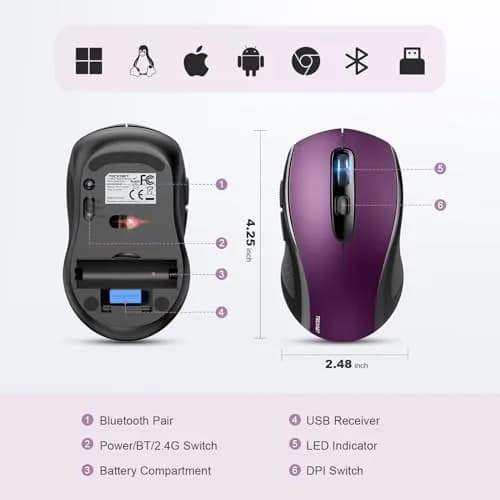 TECKNET 2-in-1 Bluetooth Mouse (BT 5.0/3.0+2.4Ghz), 6-Level 4000 DPI-Purple | Dual-Mode Wireless Control for Laptop & PC thumbnail 8