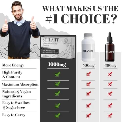 ORILIVE Shilajit Tablets 1000 MG | Himalayan Organic, Rich in Fulvic Acid & Trace Minerals, 60 Count thumbnail 7