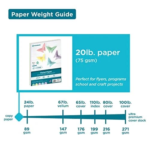PrintWorks Pastel Paper 20 lb | 5 Assorted Pastel Colors | 100 Sheets 8.5 x 11 Inch | 30% Recycled thumbnail 2