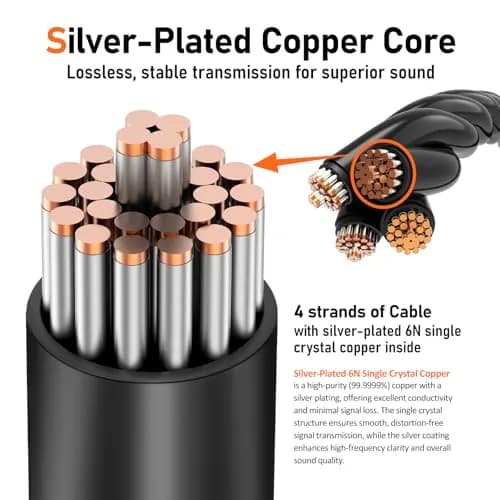 Audiovance HiFi MMCX Cable with Mic 163cm (63") | Lossless Audio & Clear Calls for IEMs thumbnail 4