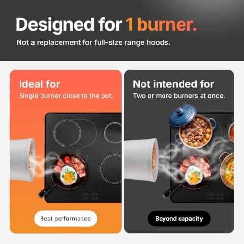 TUCO Portable Range Hood Grey 25.4cm (10in) | ETL Certified Ductless Kitchen Exhaust Fan with 5-Layer Filter thumbnail 3