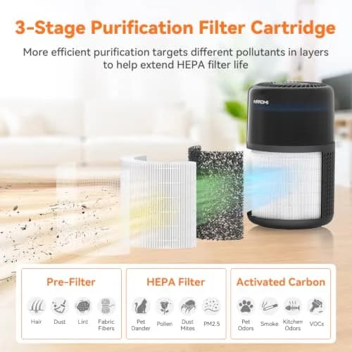 AIRROMI HEPA Air Purifier for Bedroom & Home | 360° Clean Air, Pet Odor & Smoke Removal, Quiet Operation, Black thumbnail 5