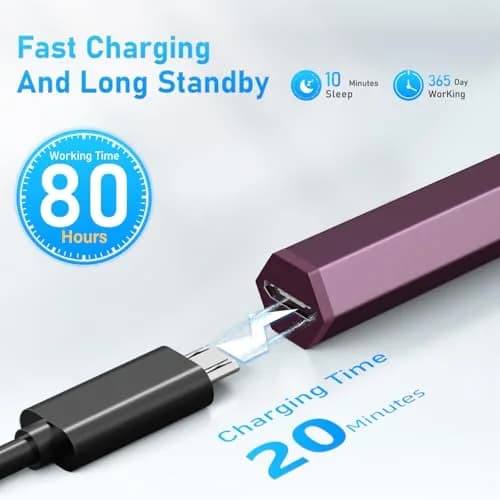SSS·GRGB Stylus Pen for HP Envy X360 & Spectre X2 | Tilt & Pressure Sensitive, Rechargeable, Palm Rejection, Red thumbnail 7
