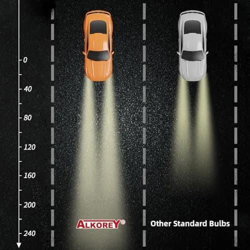ALKOREY H7 12V 55W Car Headlight Bulb 2 Pack | 3300K Warm White Light for Safe Night Driving thumbnail 5