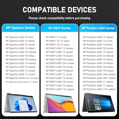 SSS·GRGB Stylus Pen for HP Envy X360 & Spectre 4096 Pressure Tilt Black | Rechargeable Active Pen with Palm Rejection thumbnail 2
