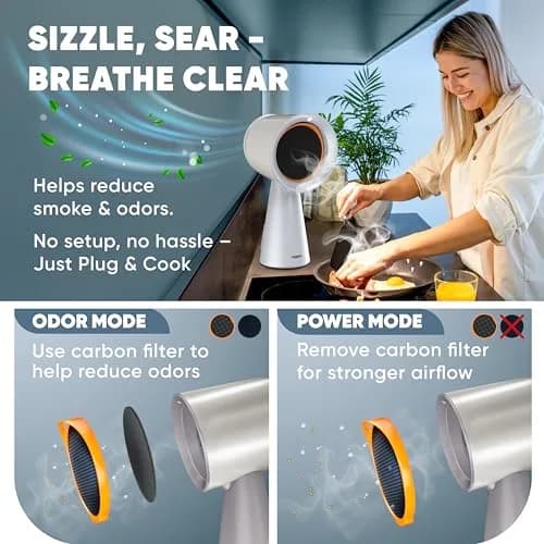 Breetee Portable Range Hood Kitchen 2.23 kg (4.92 lb) | 5-Layer Filter Compact Desktop Exhaust Fan thumbnail 6
