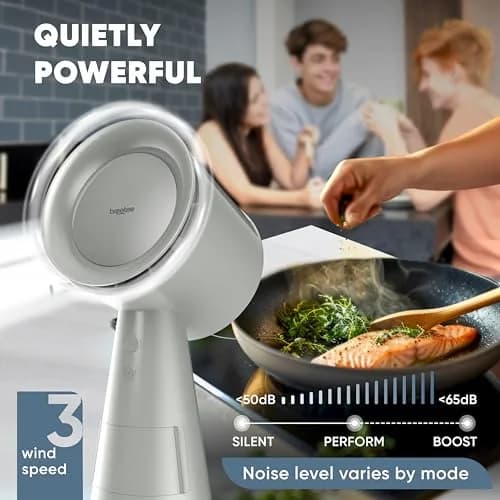 Breetee Portable Range Hood Kitchen 2.23 kg (4.92 lb) | 5-Layer Filter Compact Desktop Exhaust Fan thumbnail 9
