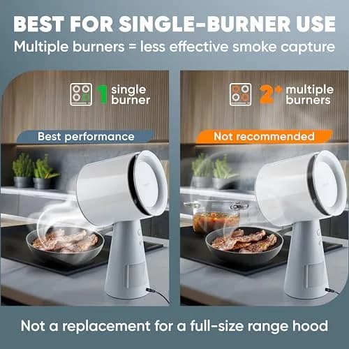Breetee Portable Range Hood Kitchen 2.23 kg (4.92 lb) | 5-Layer Filter Compact Desktop Exhaust Fan thumbnail 2