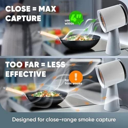 Breetee Portable Range Hood Kitchen 2.23 kg (4.92 lb) | 5-Layer Filter Compact Desktop Exhaust Fan thumbnail 3