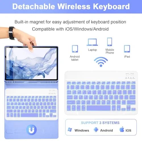 SOPPY Backlit Keyboard Case with Mouse for Samsung Galaxy Tab S10FE/S10 Lite 10.9 inch, S9FE/S9/S8/S7 11 inch, Purple thumbnail 4