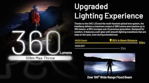 Nitecore NU20 Classic Ultralight Headlamp 360 Lumens | USB-C Rechargeable, Red Light, IP66 Waterproof thumbnail 5
