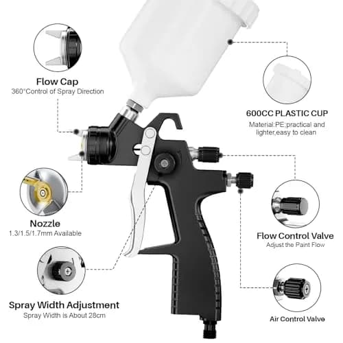 GATTLELIC LVLP Black Air Spray Gun Premium Kit with 1.3/1.5/1.7mm Nozzles & Air Regulator | Automotive Paint Sprayer for Cars & House DIY thumbnail 4