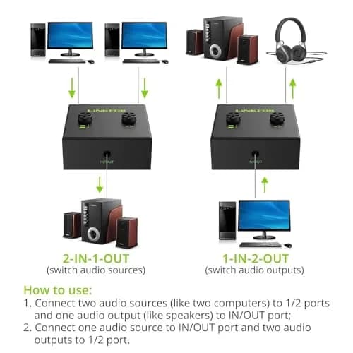LiNKFOR 2 x 1/1 x 2 3.5mm Stereo Audio Switch Audio Switcher | Mute Button, No Power Needed thumbnail 3