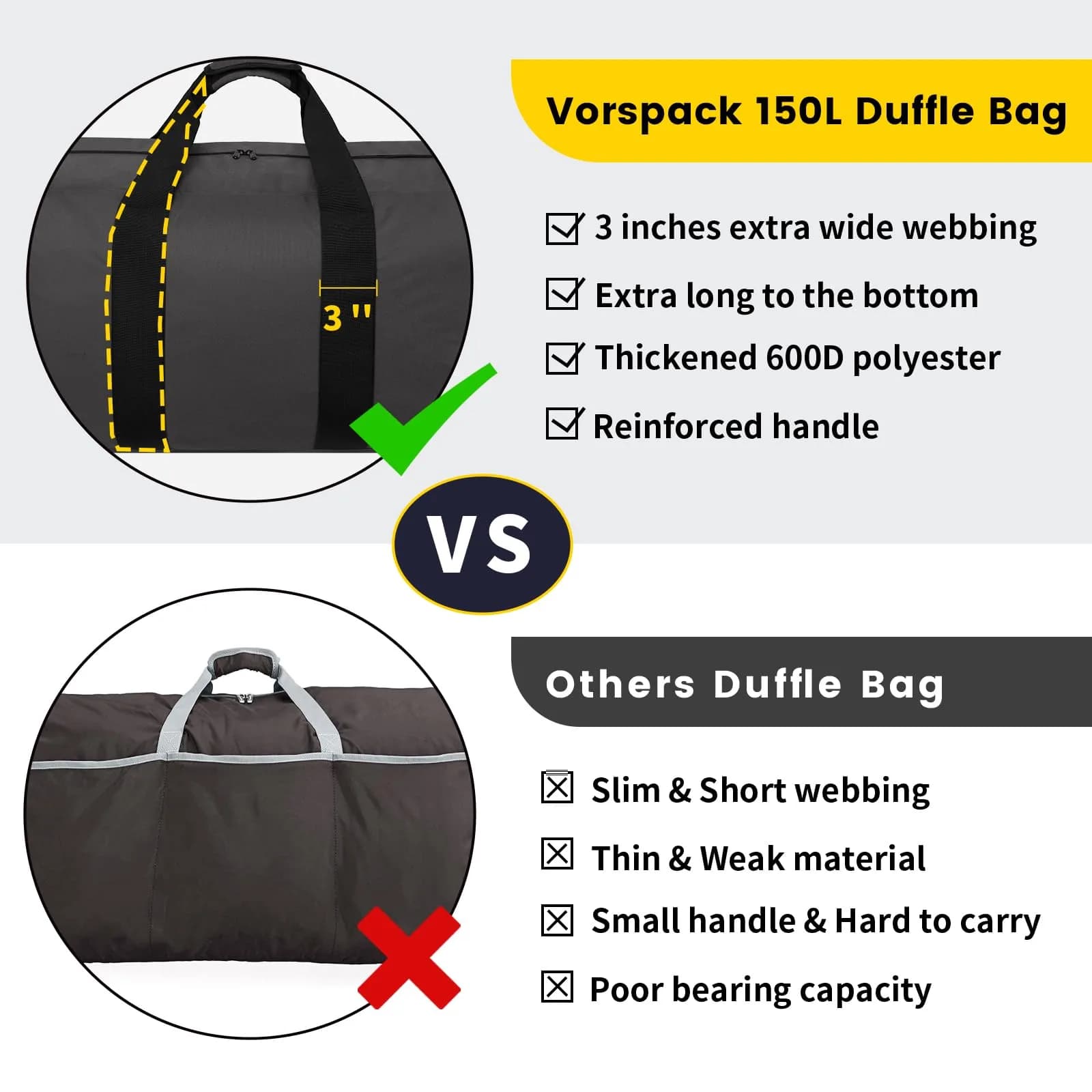 Vorspack 150L Extra Large Grey Duffle Bag for Travel & Camping - view 3