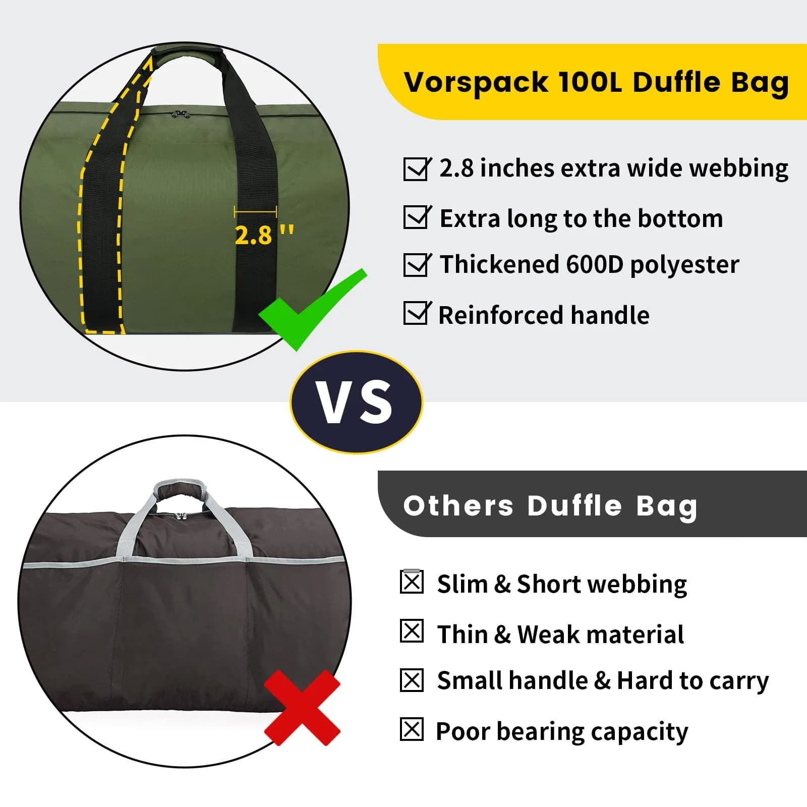 Vorspack 200L Green Extra Large Duffle Bag - Heavy Duty Travel Gear - view 3