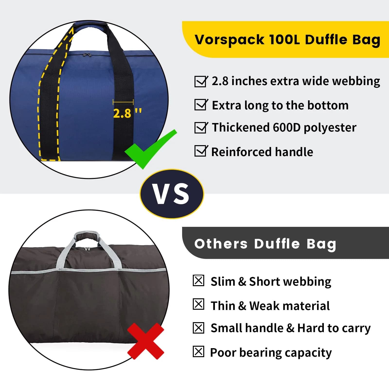 Vorspack Extra Large Blue 200L Duffle Bag - Heavy Duty Travel Gear - view 3