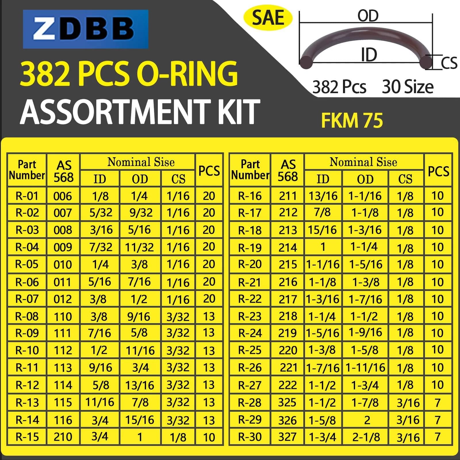 ZDBB 382 Pcs Viton SAE 30 Size O-Ring Assortment Kit - High Temp & Oil Resistant - view 2