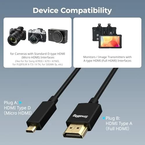 SMALLRIG Ultra Thin HDMI Cable 100cm (3.28ft) | 4K 60Hz HDMI 2.0 Micro to Full HDMI Cord thumbnail 3