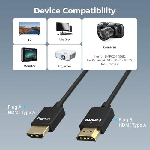 SMALLRIG Ultra Thin HDMI 2.0 Cable 100cm (3.28Ft) | 4K@60Hz Flexible Slim Cord for Camera Rig thumbnail 3