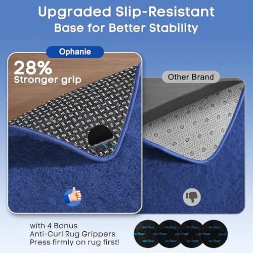 Ophanie Blue Rug 4x6 ft | Soft, Non-slip Kids Bedroom Carpet with Modern Style thumbnail 4
