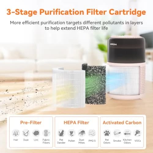 AIRROMI A2005 HEPA Air Purifier for Bedroom & Home, 550 sq ft Coverage, Creamy Beige | True HEPA Filter Removes 99.97% Pet Dander, Odor, Dust, Smoke thumbnail 5