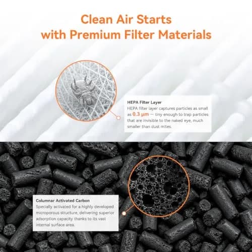 AIRROMI A2005 HEPA Air Purifier for Bedroom & Home, 550 sq ft Coverage, Creamy Beige | True HEPA Filter Removes 99.97% Pet Dander, Odor, Dust, Smoke thumbnail 6
