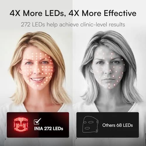 INIA Glow Wireless Red Light Therapy Mask for Face, 850nm NIR, 272 LEDs | Rechargeable, Portable & Home-Travel thumbnail 4