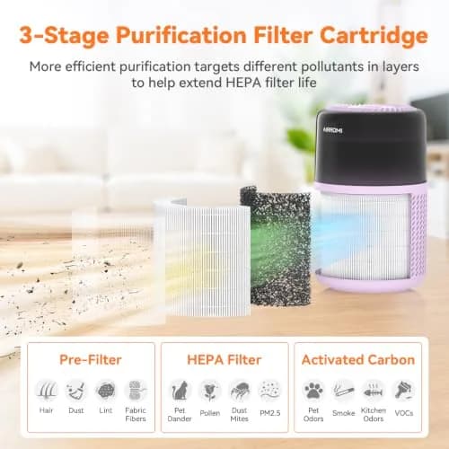 AIRROMI A2005 Purple HEPA Air Purifier for Bedroom & Home | 549 sq ft Coverage, 22 dB Sleep Mode thumbnail 5