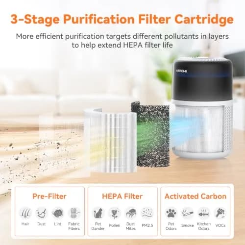 AIRROMI HEPA Air Purifier for Bedroom & Home, Pet Odor & Allergy Removal, 360° Air Cleaner, Quiet Sleep Mode, White thumbnail 5