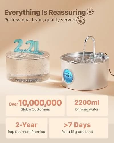 GIOTOHUN Cat Water Fountain Stainless Steel 2.2L | Quiet, Durable & Easy to Clean thumbnail 5