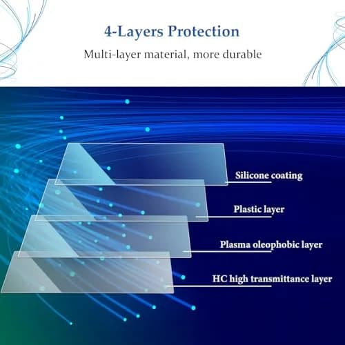 SKTU Screen Protector for 2025+ GMC Terrain 15-Inch | Anti-Scratch & Anti-Glare thumbnail 7